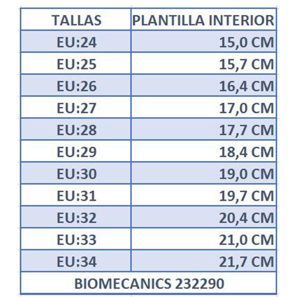 Biomecanics Sandalia Abierta Niño De Agua 232290-G MARINO CORDONETS - Imagen 9