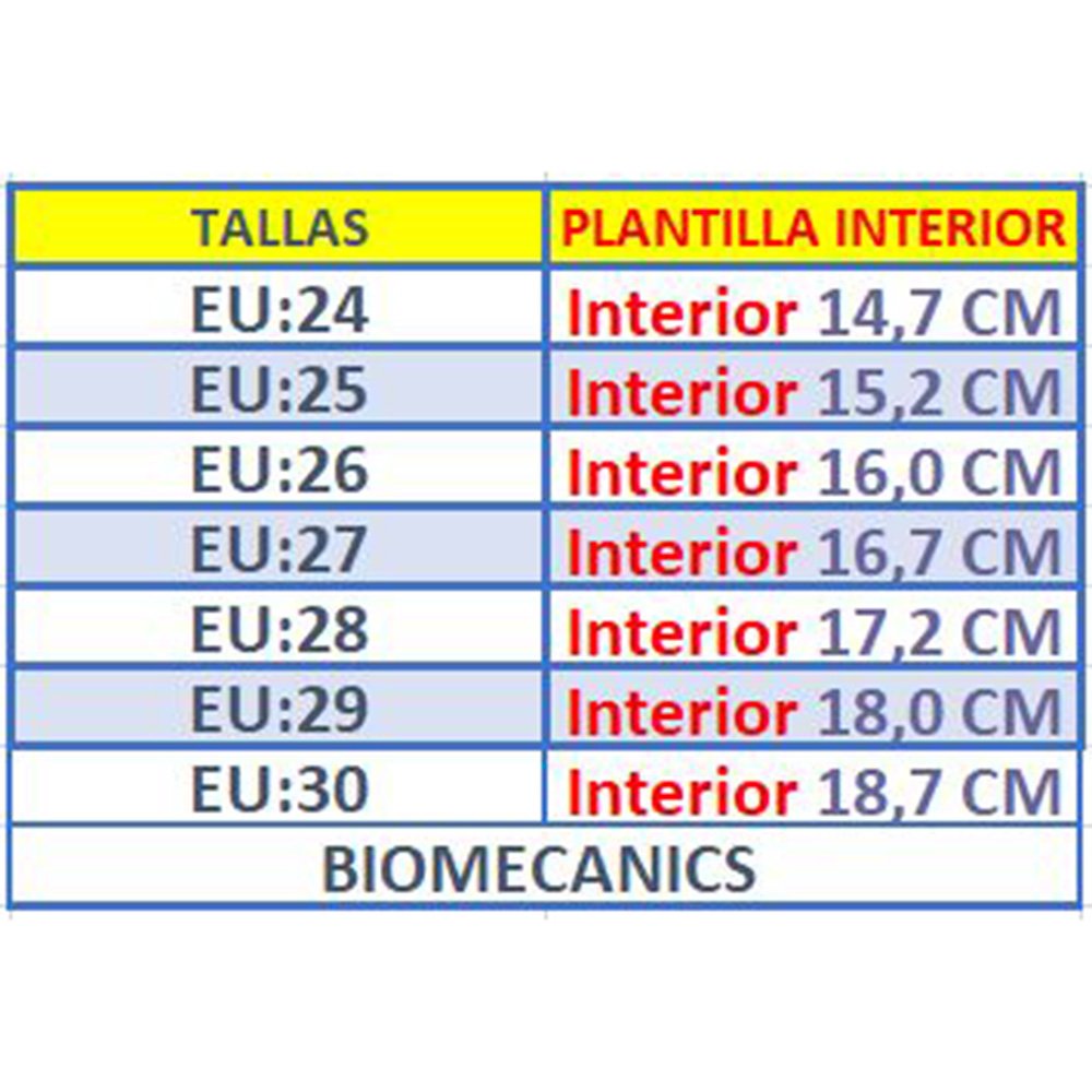 Biomecanics Sandalia Abierta Niña 252231-B050 BLANCO CORDONETS - Imagen 9