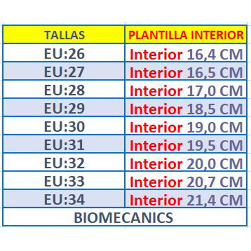 Biomecanics Zapatillas Lona Niño 212230 AZULON CORDONETS - Imagen 9