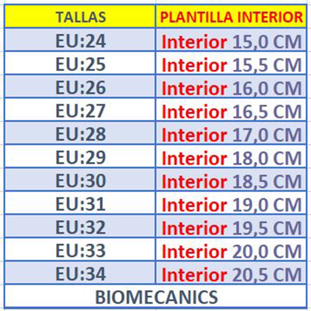 Sandalia Biomecanics Abierta 172178 BLANCO CORDONETS - Imagen 9